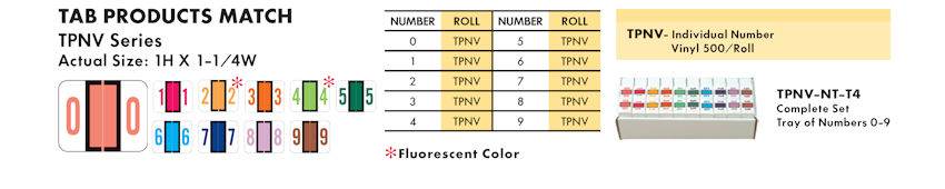 Numeric Filing Labels 55 Tab Products
