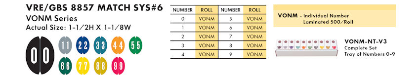 Numeric Filing Labels 58 VRE / GBS 8857