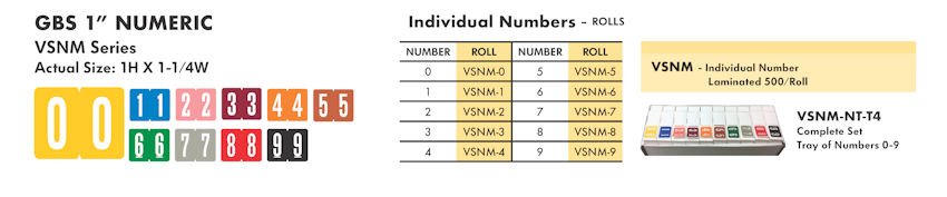 Numeric Filing Labels 60 GBS 1
